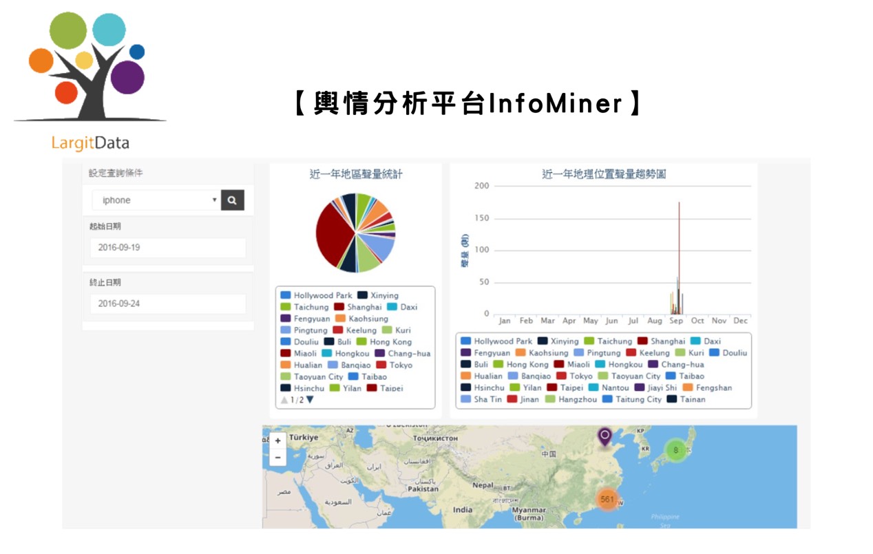 大數學堂的InfoMiner可以以API形式閱讀網路輿情