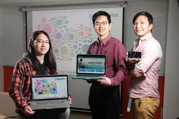 輿情分析系統幫企業贏得先機